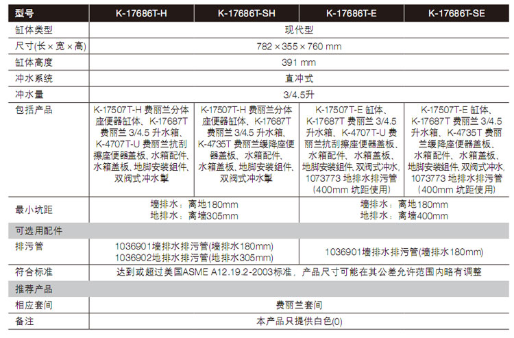 克雷兄弟的秋天