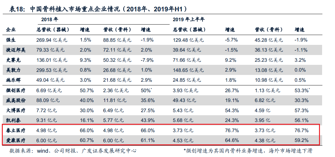 冰封：重生之门(粤语版)